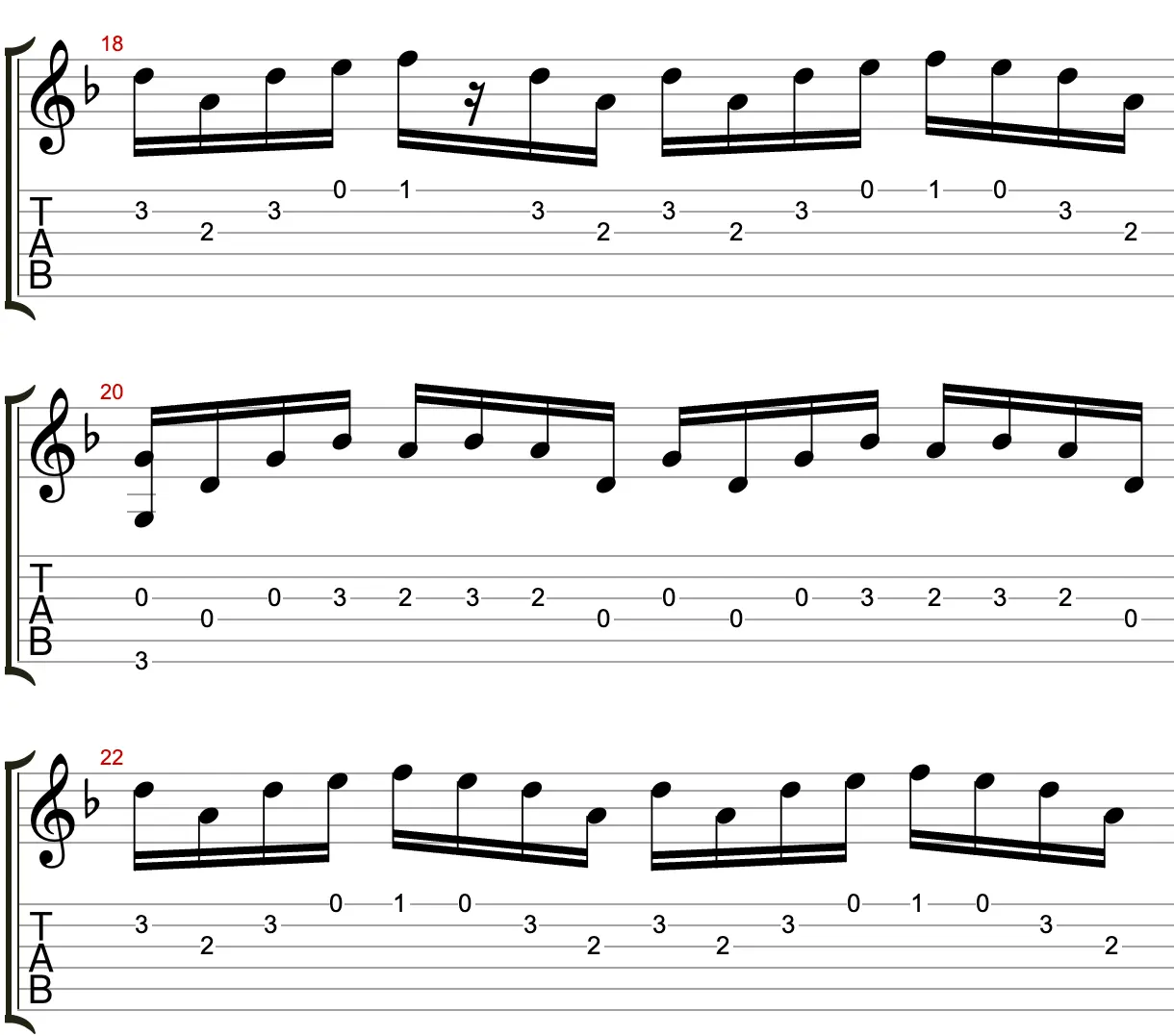transcription